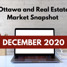 Ottawa and Real Estate Market Snapshot December 2020